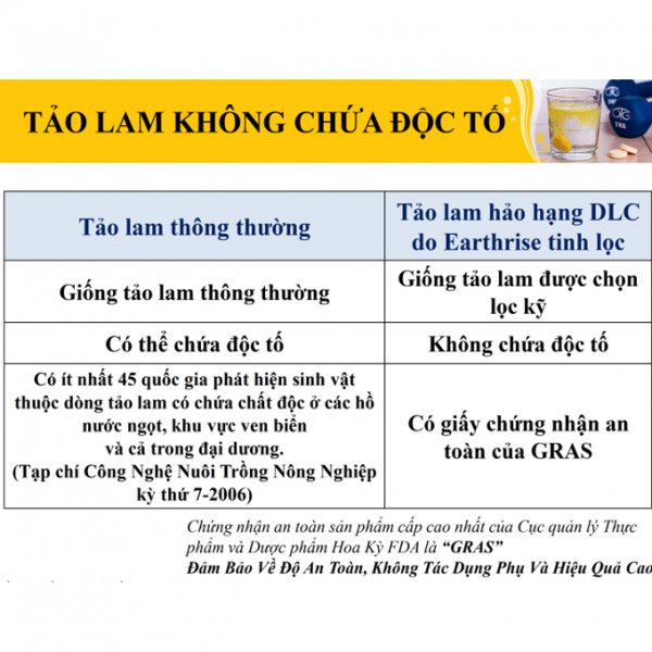 Tảo Xoắn DLC Spirulina Lọ 150 Viên - Giúp Bổ Máu, Thải Độc, Giúp Ngủ Ngon, Giảm Stress, Phục Hồi Sức Khỏe, Chống Lão Hóa Và Làm Đẹp Da - Ảnh 7
