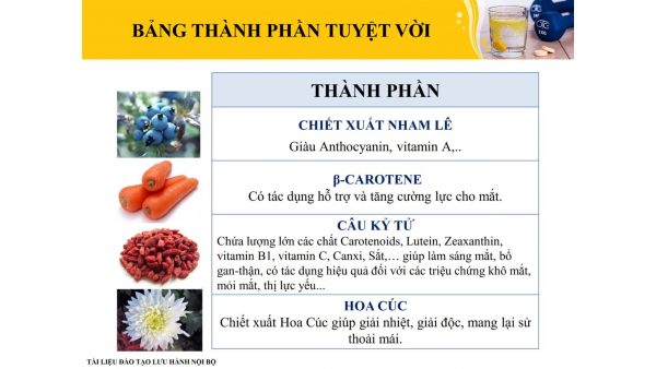 Viên bổ mắt Lutein Formula DLC Lọ 60 Viên - Bảo Vệ Mắt Toàn Diện, Giúp Giảm Tác Động Ánh Sáng Xanh, Phòng Ngừa Thoái Hóa Điểm Vàng Và Đục Thủy Tinh Thể - Ảnh 8