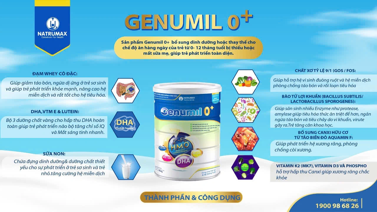 Sữa Non Dinh Dưỡng Natrumax Genumil 0+ (Trẻ 0 - 12 Tháng) – Tăng Đề Kháng, Phát Triển Trí Não & Tiêu Hóa Khỏe - Ảnh 3